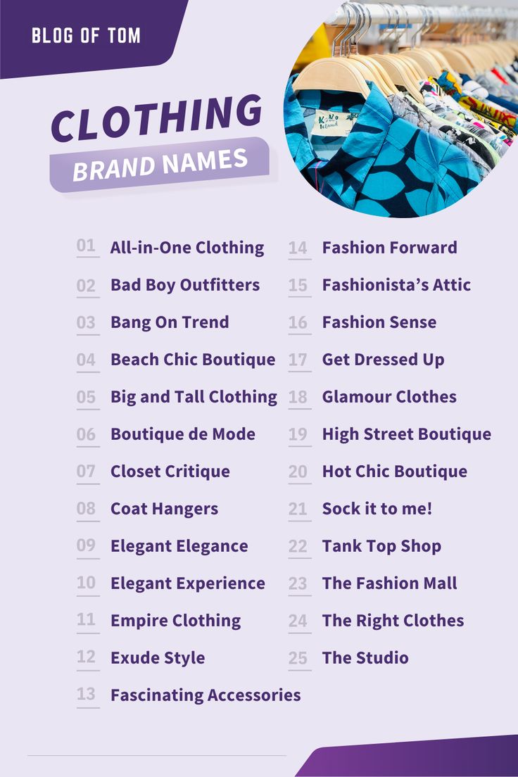 10 Apparel Brand Name Ideas That Inspire