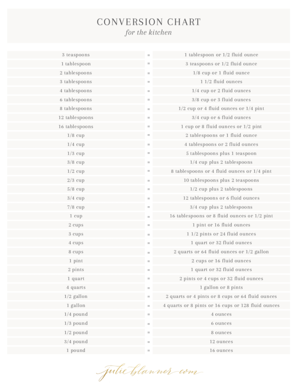 45 Pounds To Dollars Converter Guide