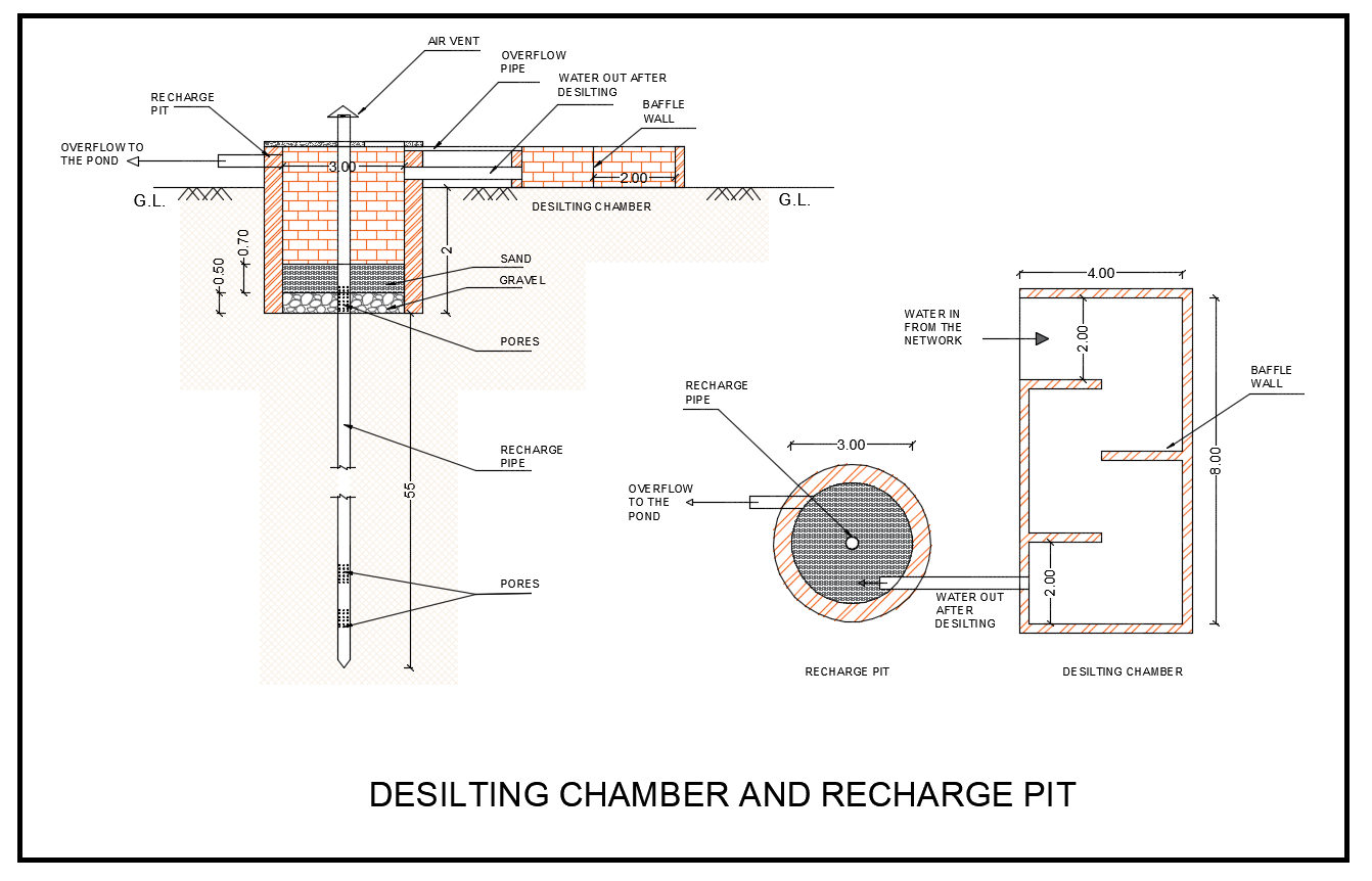 7 Healing Chamber Tips For Faster Energy Recharge