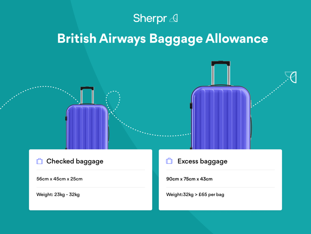 British Airways Baggage: Know Your Allowance