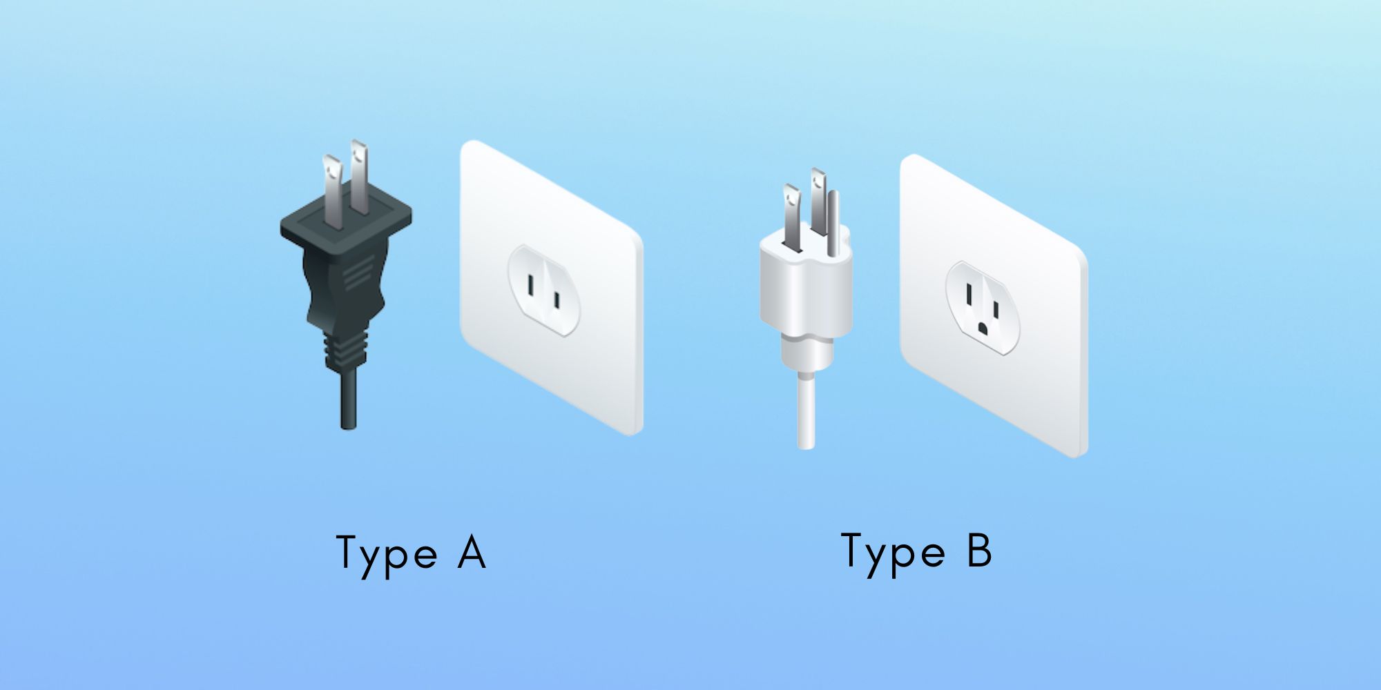 British Plugs