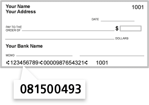 Commerce Bank Routing Number