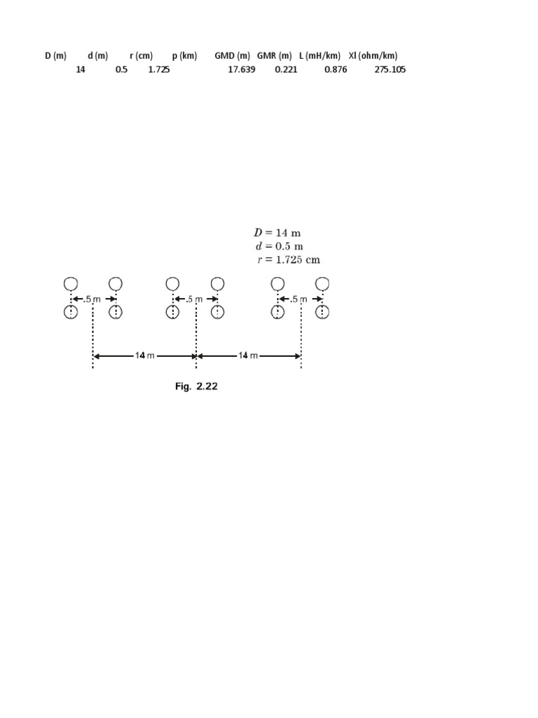 Electronics How To Calculate Gmd And Gmr Youtube