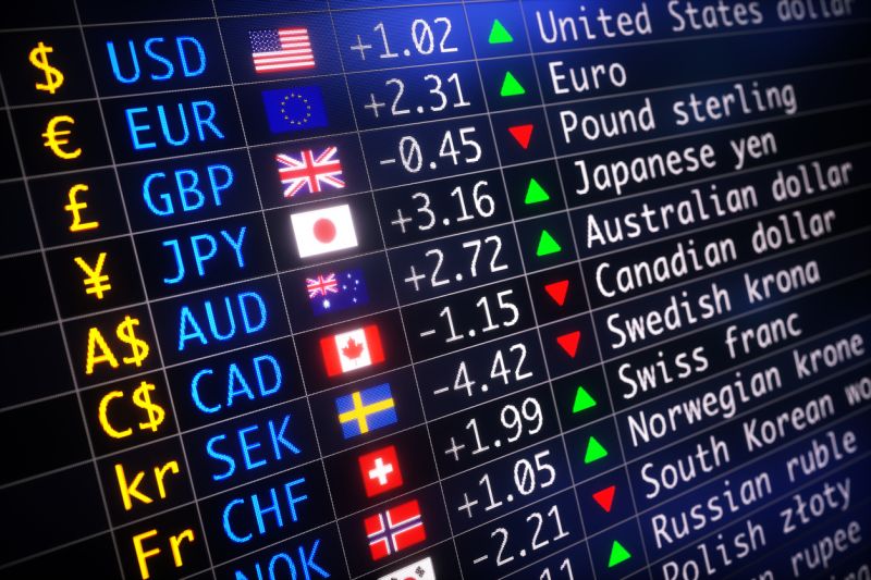 Forex Foreign Currency Exchange Rates Live The Ultimate Guide