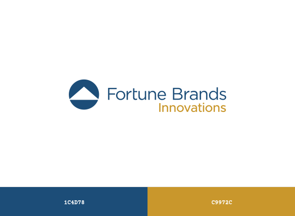 Fortune Brands Innovations: Gamechanging Trends