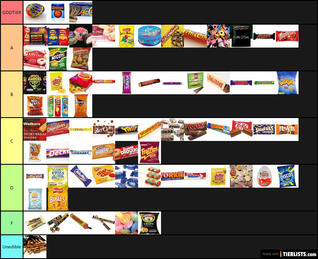 How To Find British Snacks? Easy Access Guide