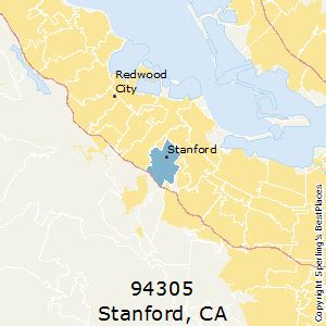 London England Zip Code: Find Your Exact Location