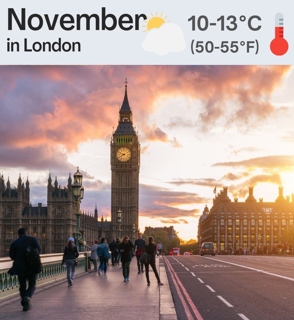 London In November Packing Tips Weather What To Do 2024