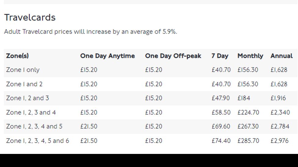 London To Switzerland By Train 2025 Times Fares Tickets