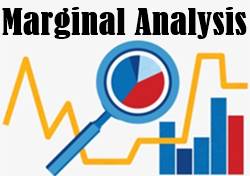 Marginal Profit What Is Marginal Profit Fincash