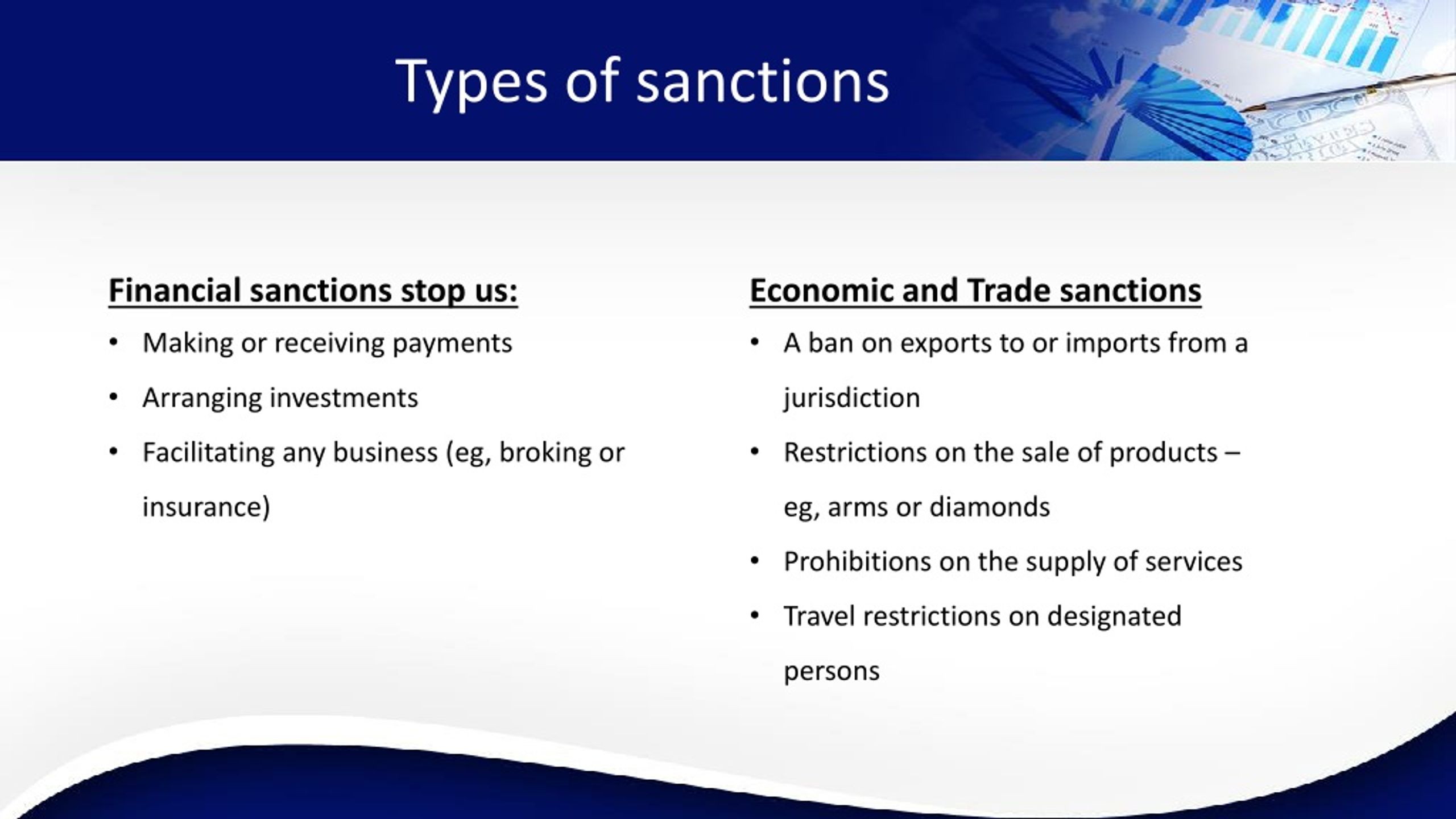 Ppt Economic Sanctions Powerpoint Presentation Free Download Id