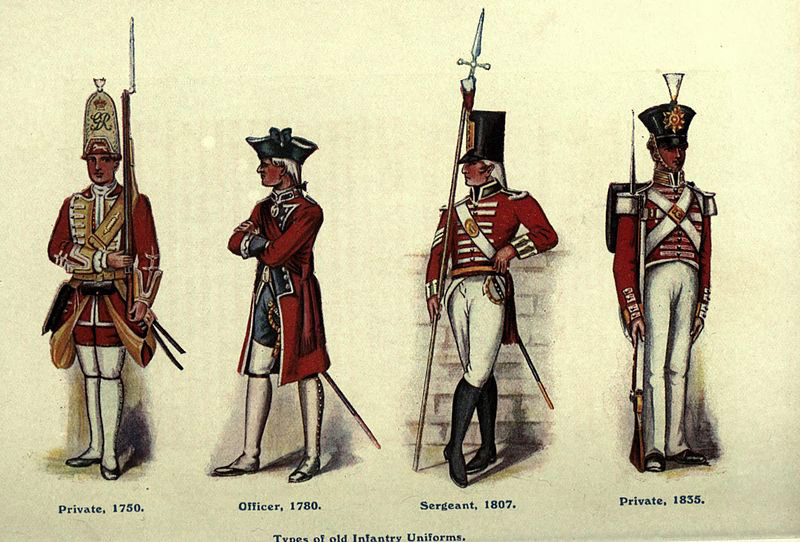 Red Coats British: History Revealed