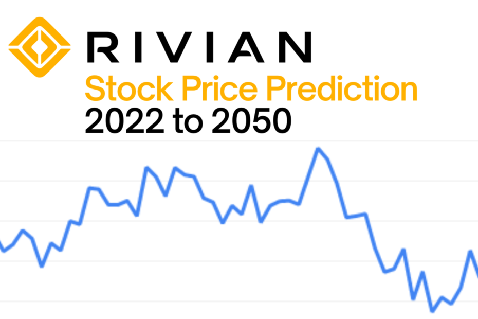 Rivian Stock Price Prediction 2022 2023 2025 2030 2040 And 2050