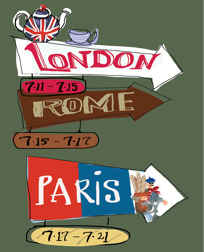 Rome Bound: London To Rome Made Easy