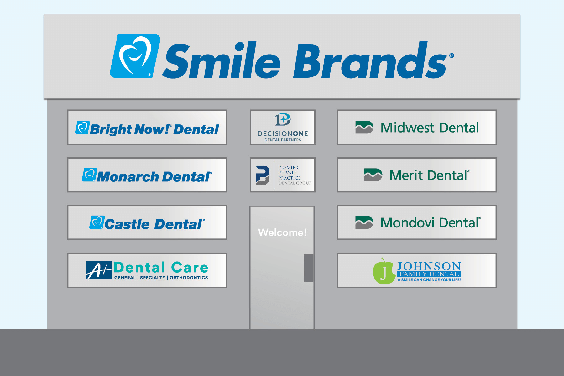 Smile Brands