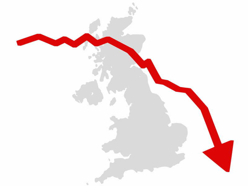 Uk Economic Downturn: Survival Guide Inside