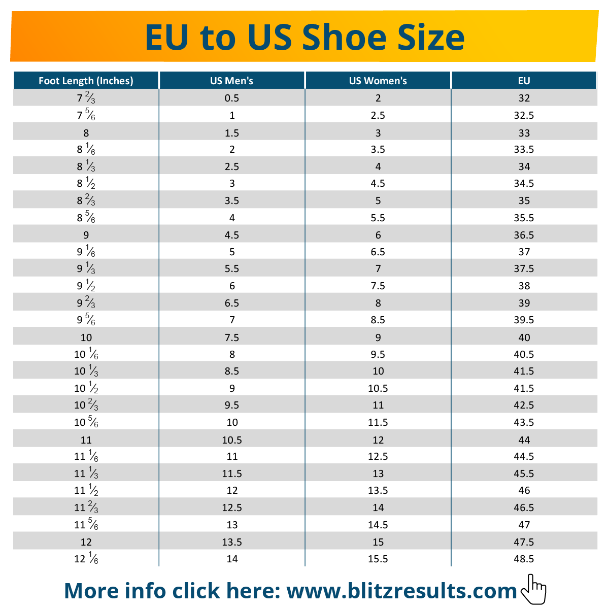 Us Shoe Size Conversion Made Easy