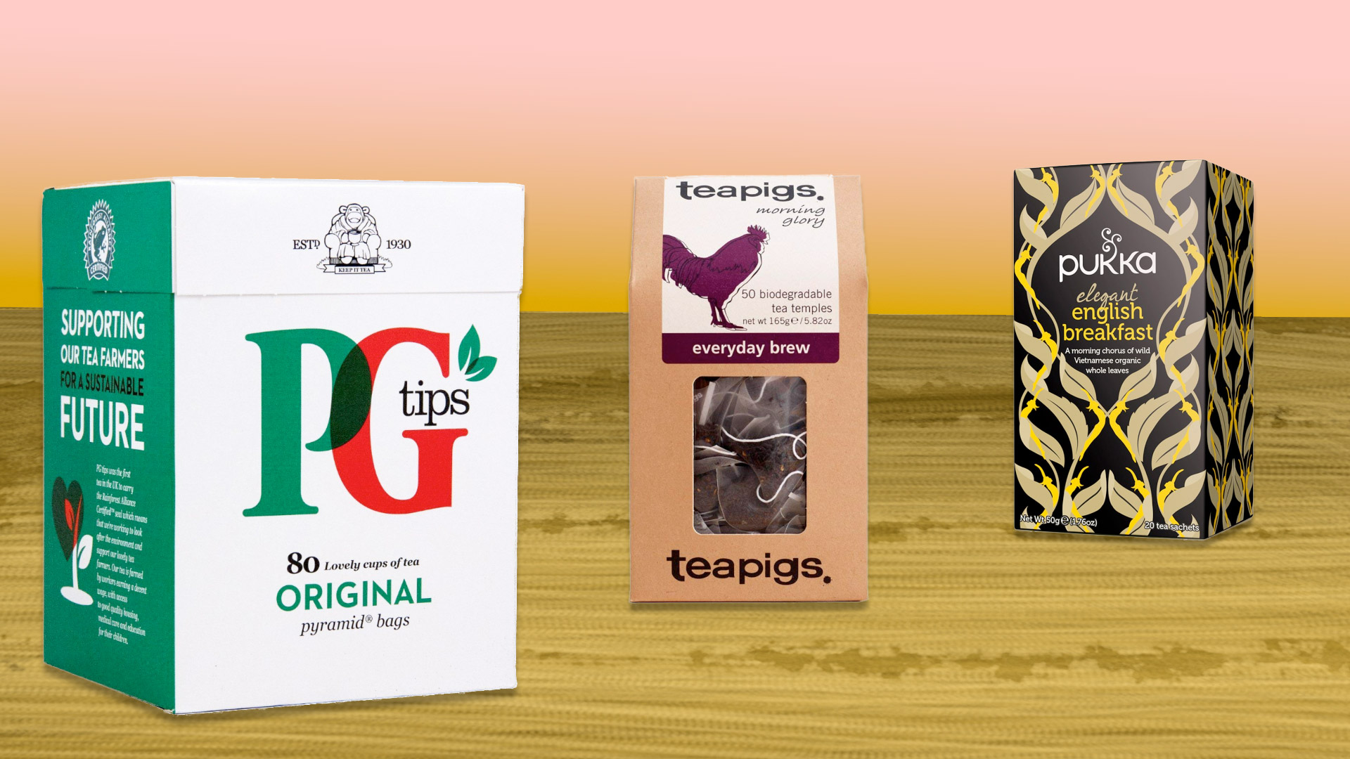 What Are Top Tea Brands? Best Options