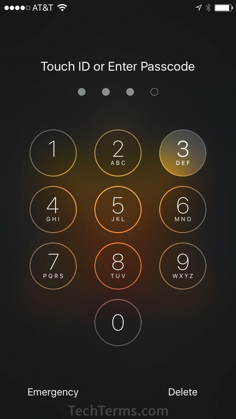 What Is London Passcode? Easy Access Guide